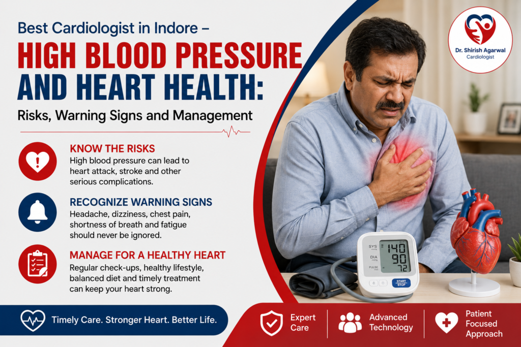 Best Cardiologist in Indore – high blood pressure and heart health infographic showing risks, warning signs, blood pressure monitoring, and heart care.