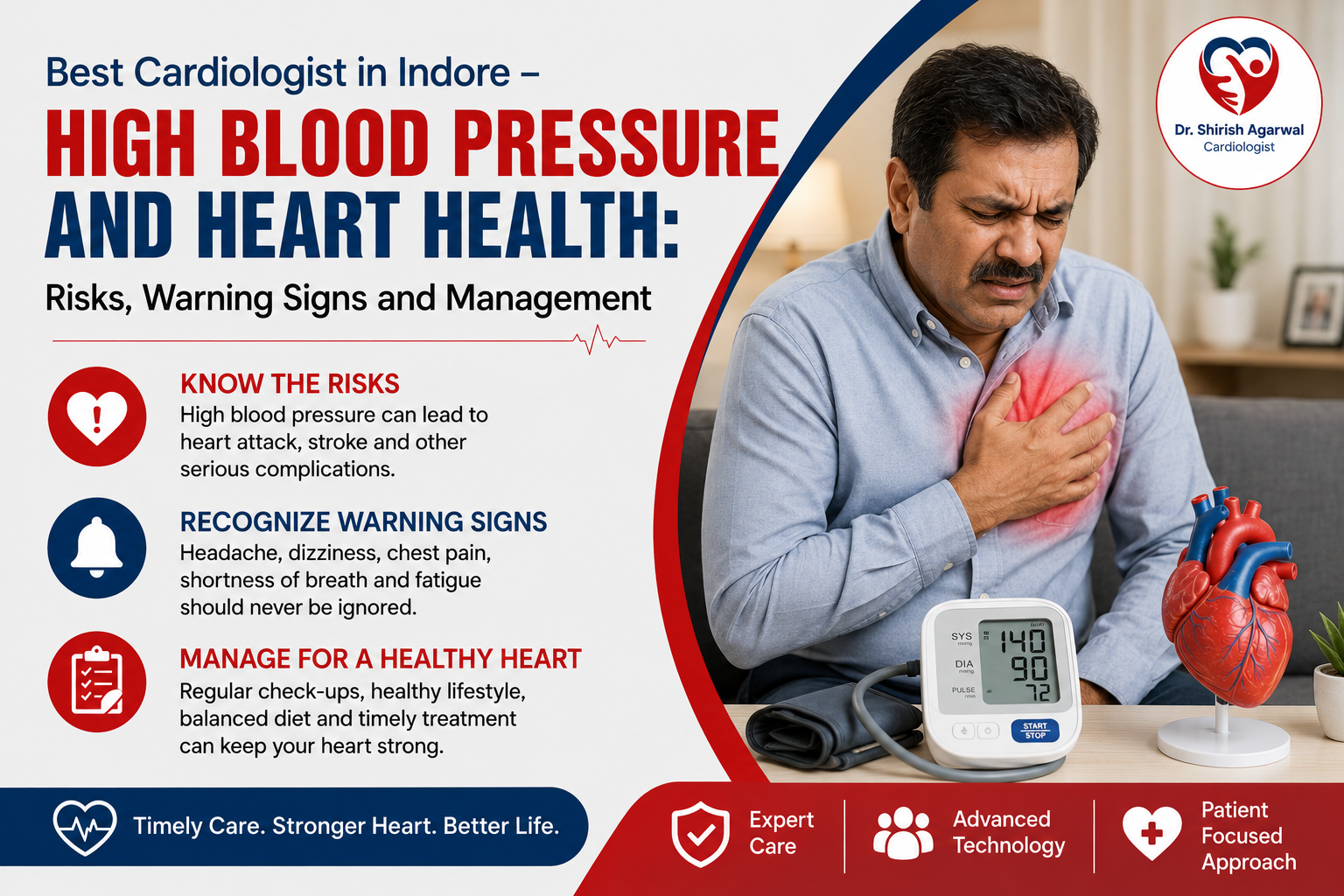 Best Cardiologist in Indore – high blood pressure and heart health infographic showing risks, warning signs, blood pressure monitoring, and heart care.
